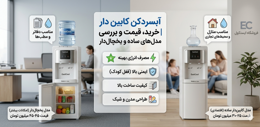 آبسردکن کابین دار ایستکول